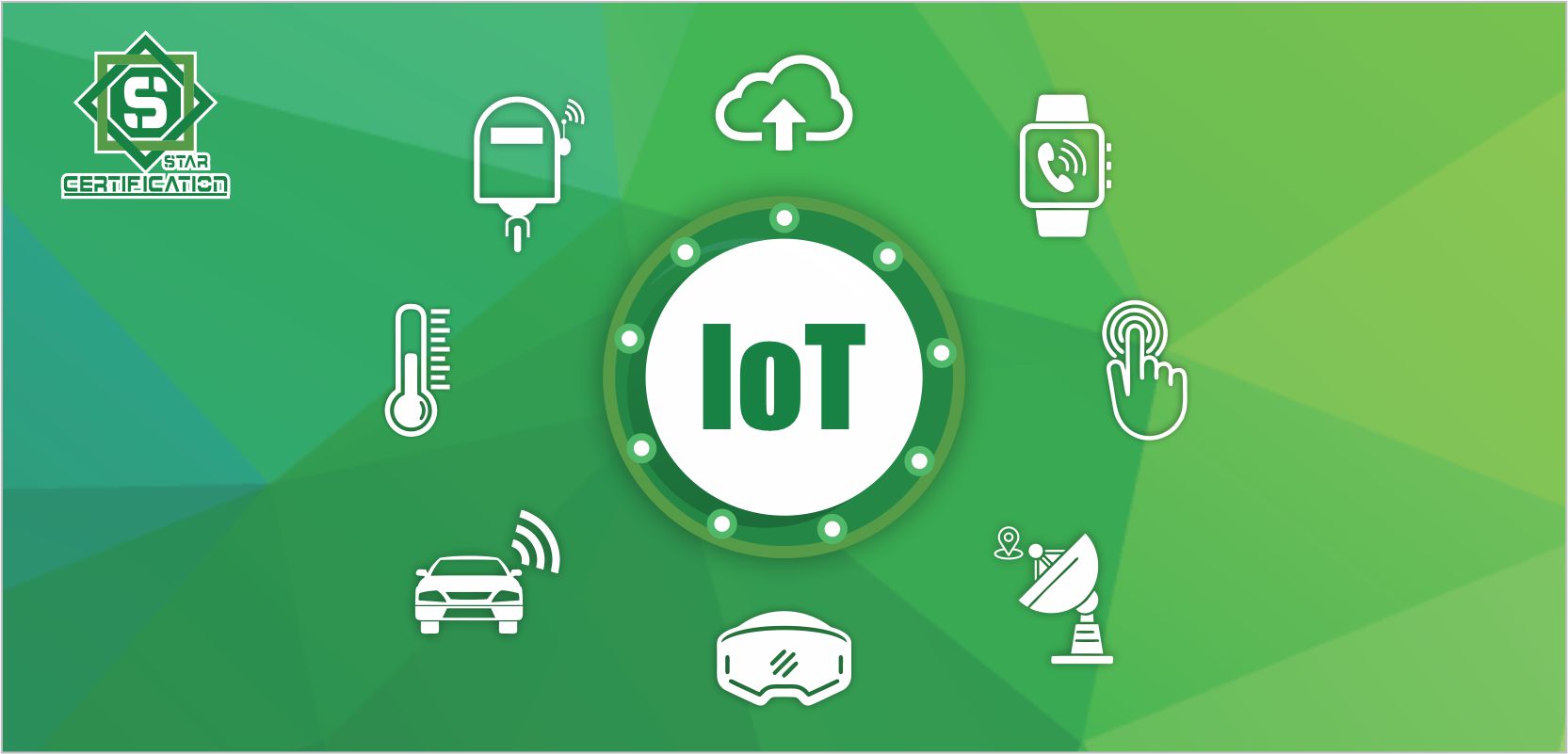 Is there a Future Scope of IoT in Modern World? Star Certification